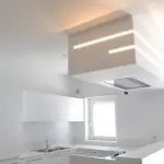 Cappe aspiranti e altre utilità